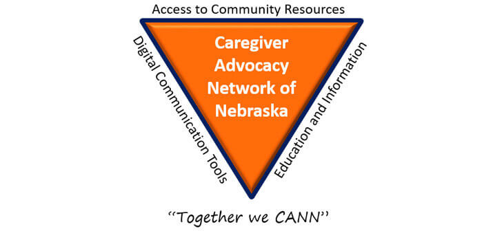 Caregivers Advocacy Network